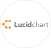 Lucidchart, 